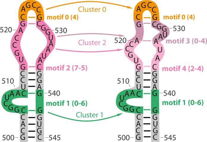 Figure 9.