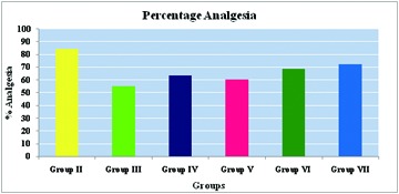 [Table/Fig-4]: