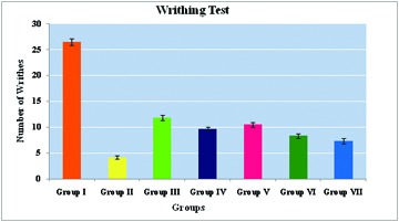 [Table/Fig-3]: