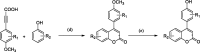 Scheme 3.