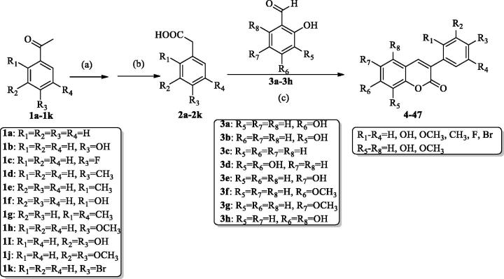 Scheme 2.