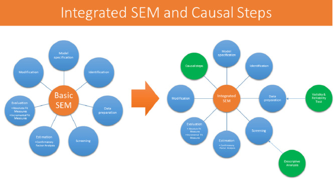 Image, graphical abstract