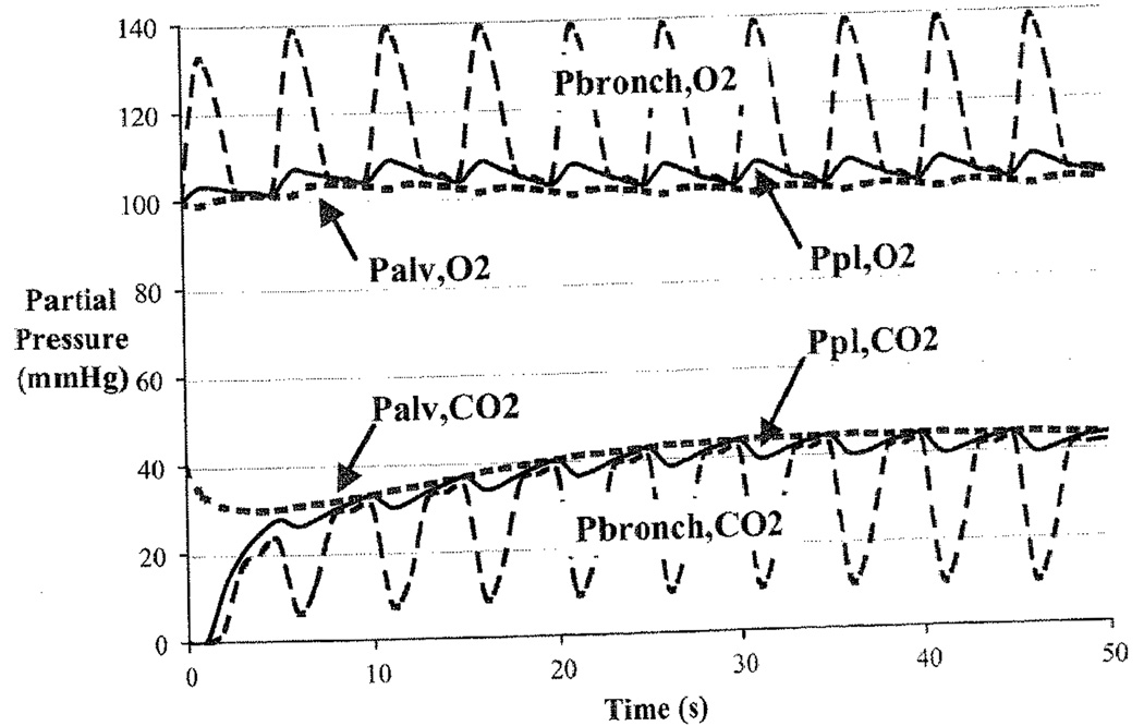 Fig. 39.2