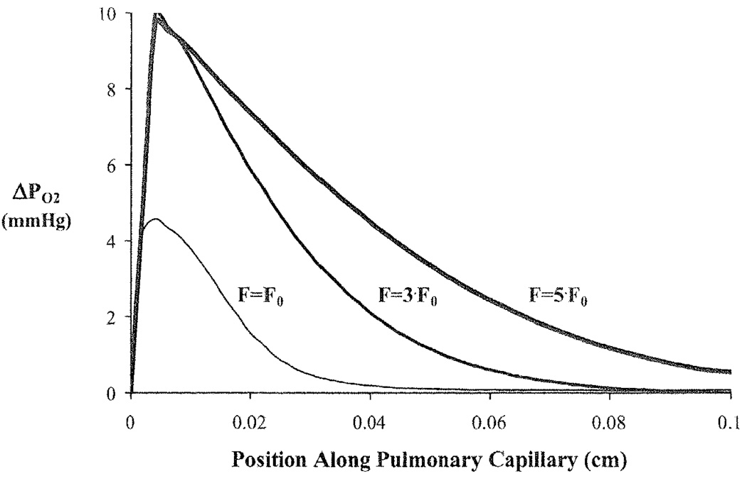 Fig. 39.3