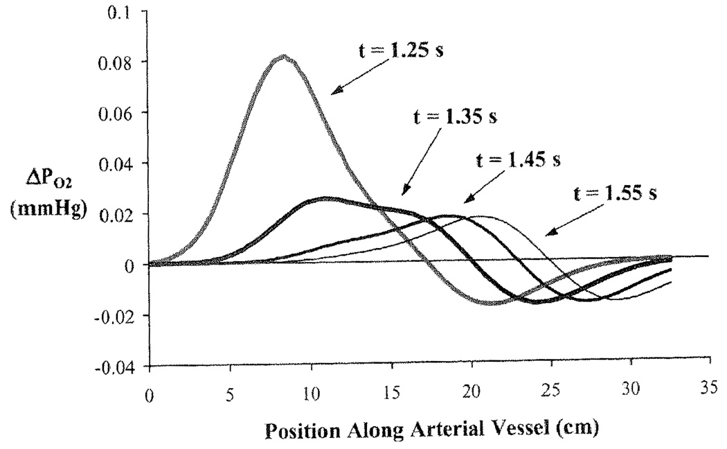 Fig. 39.4