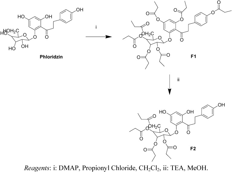 Scheme 1