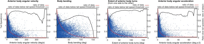 Figure 2—figure supplement 1.