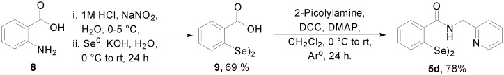 Scheme 2