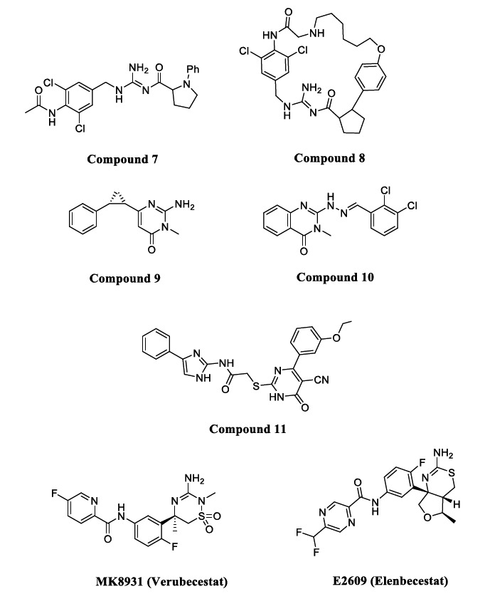 Fig. (7)