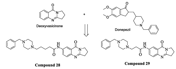 Fig. (13)