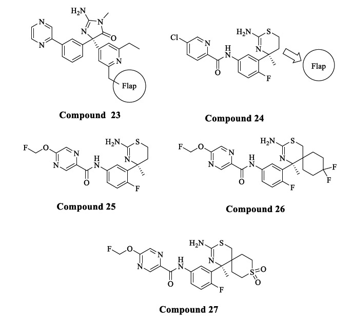 Fig. (12)