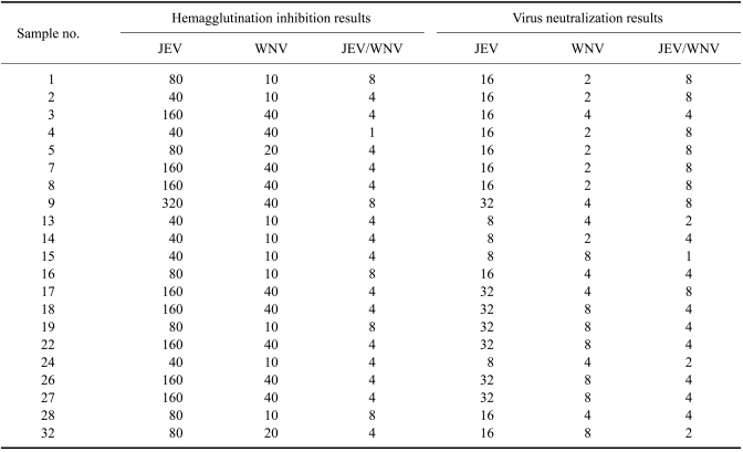 graphic file with name jvs-12-341-i004.jpg