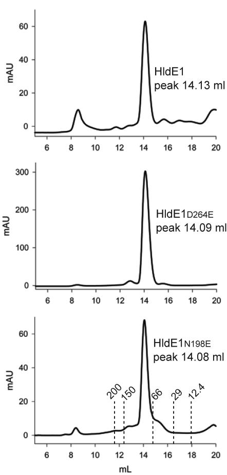 FIG. 8.