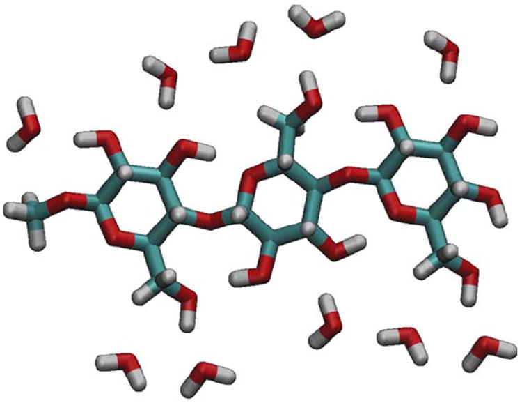 FIGURE 3