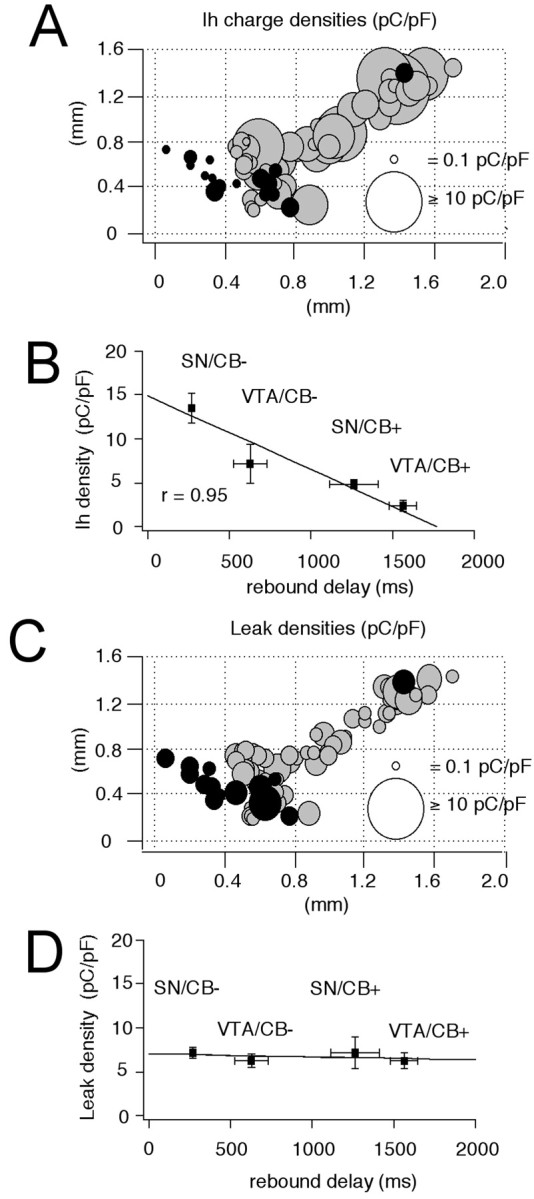 Fig. 8.