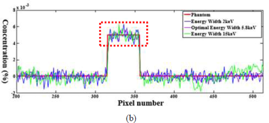 Fig. 11