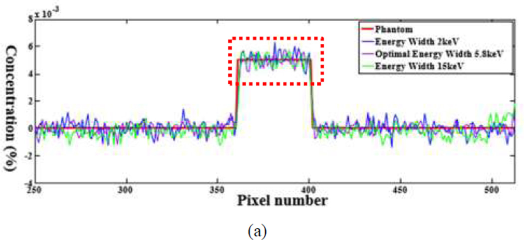 Fig. 11