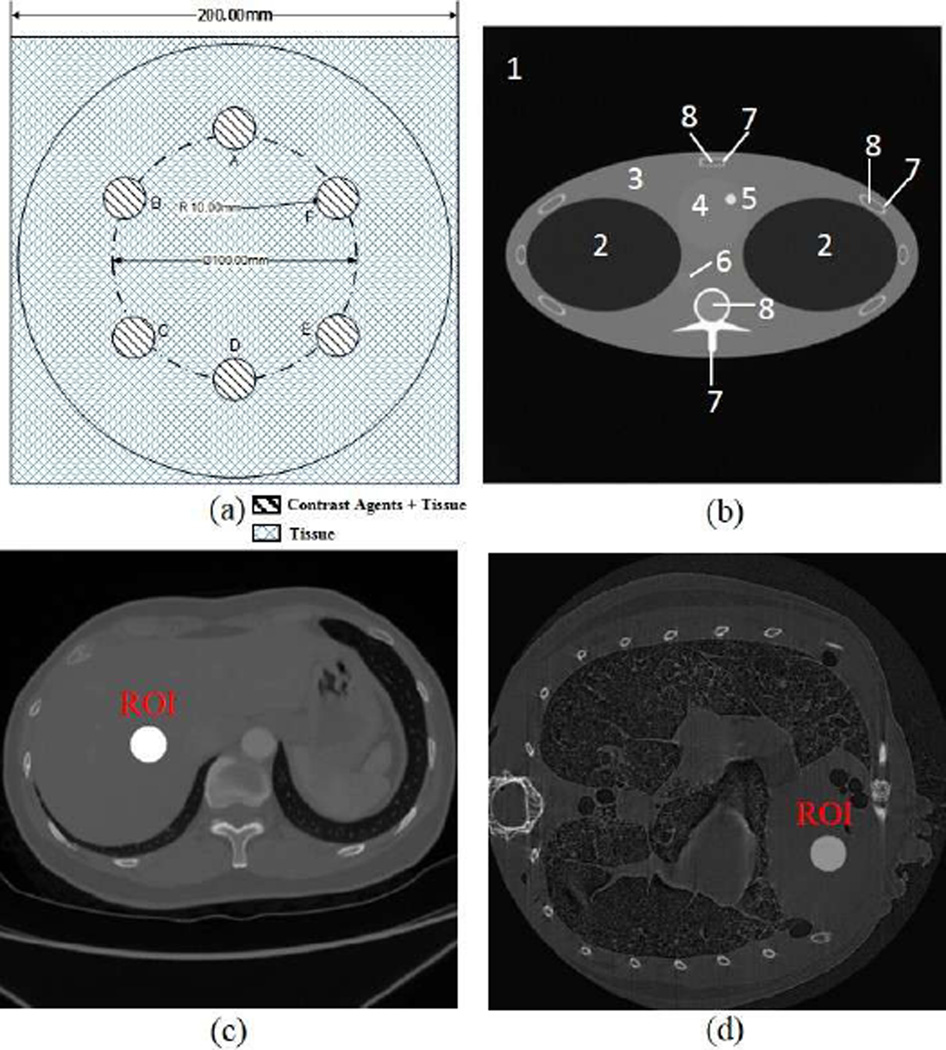 Fig. 5