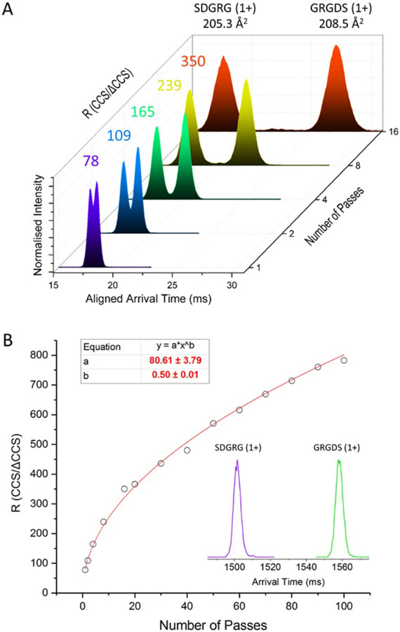 Figure 16.