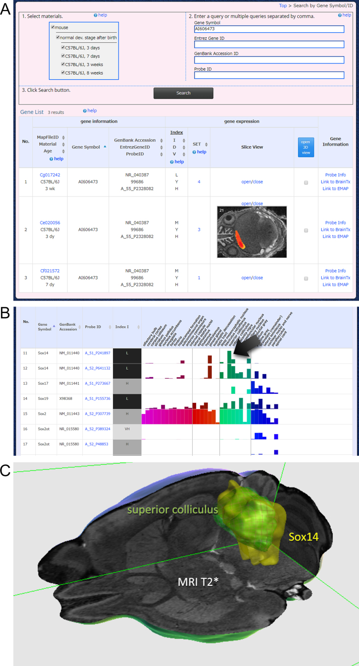 Figure 2.