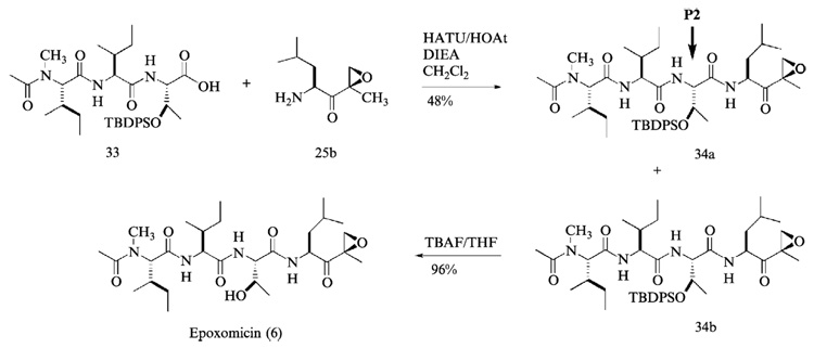 FIG. 10