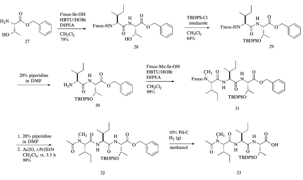 FIG. 8