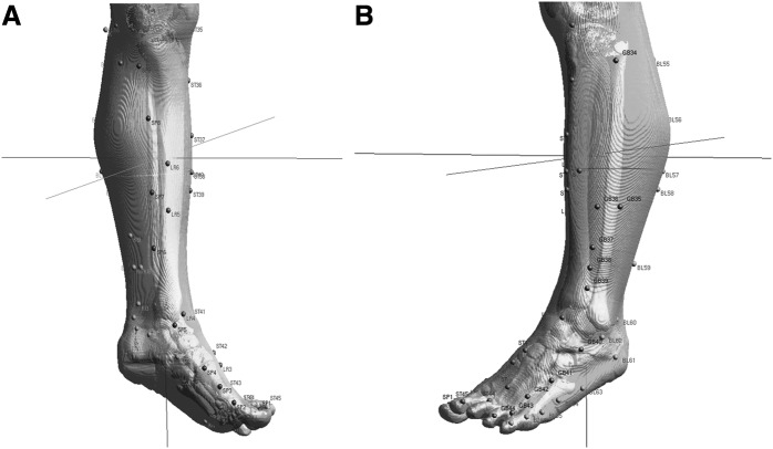 FIG. 8.