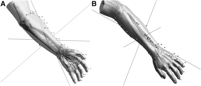 FIG. 7.