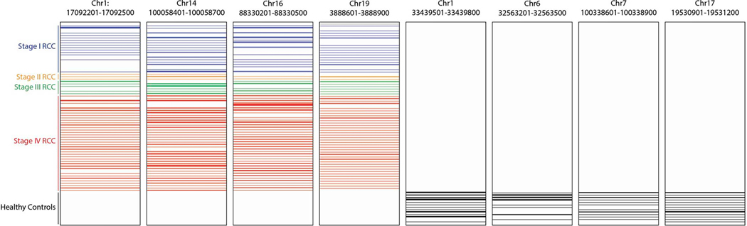 Extended Data Fig. 2