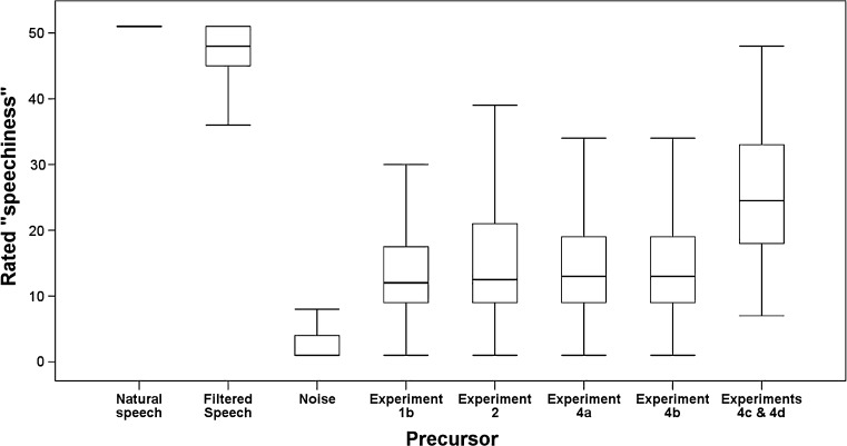 Fig. 10