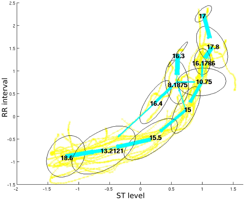 Fig. 3