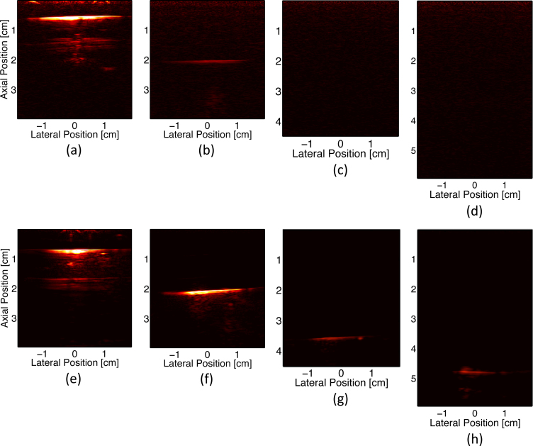 Fig. 4