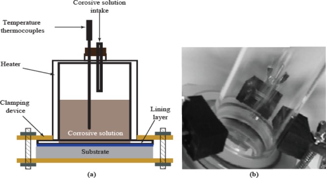Figure 19