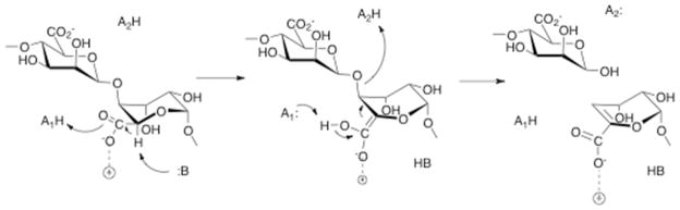 Scheme 2