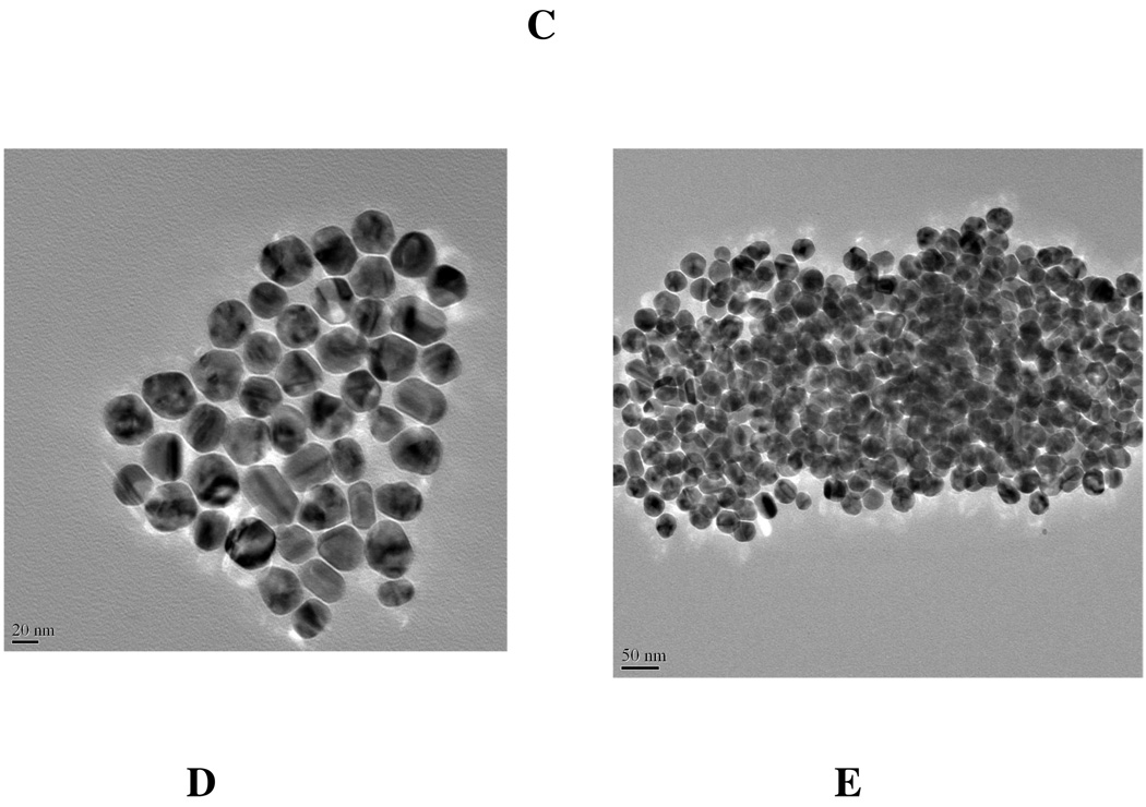 Figure 49