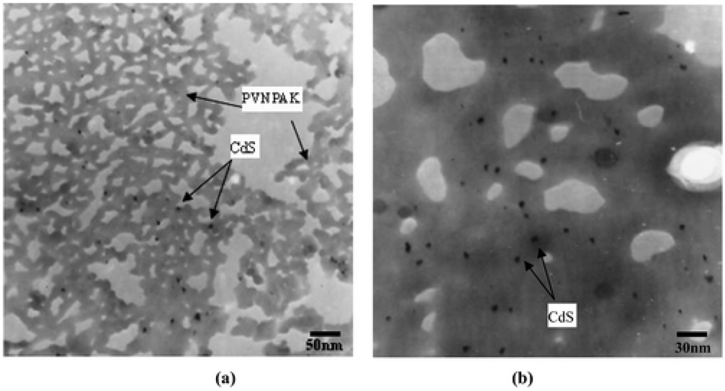 Figure 37