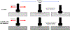 Figure 6: