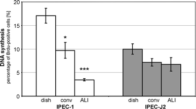 Fig. 6