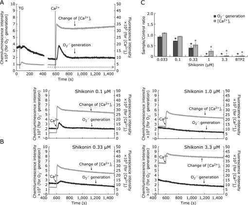 Fig. 4