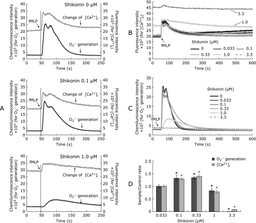 Fig. 2