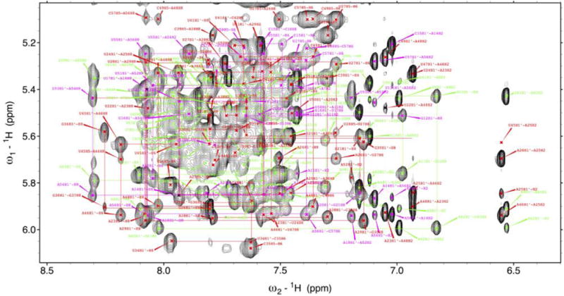 Fig. 7