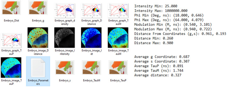 Figure 4.