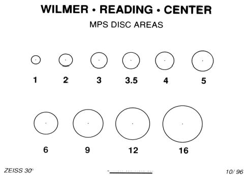 Fig. 9