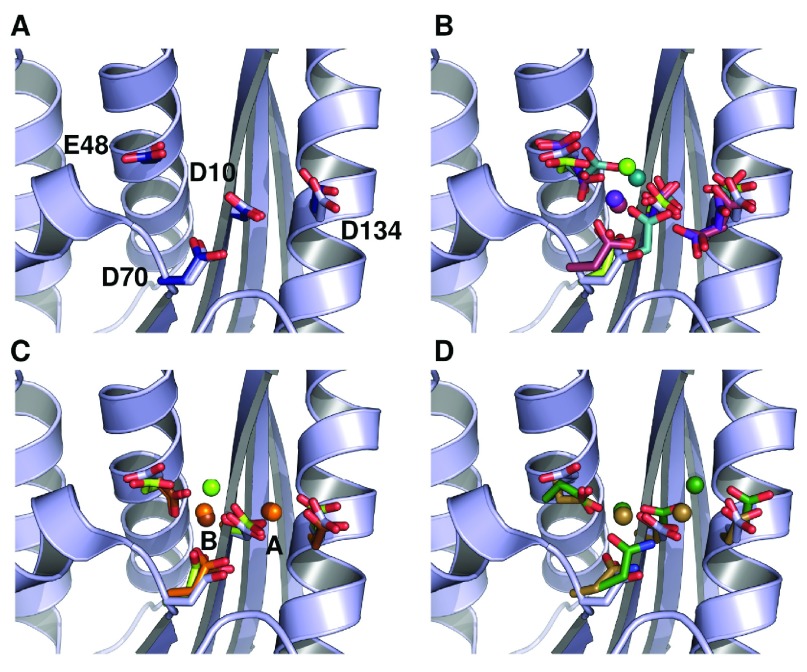 Figure 2. 