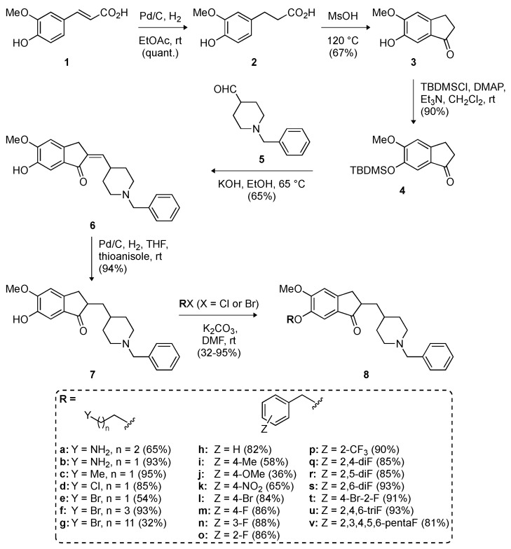 Scheme 1