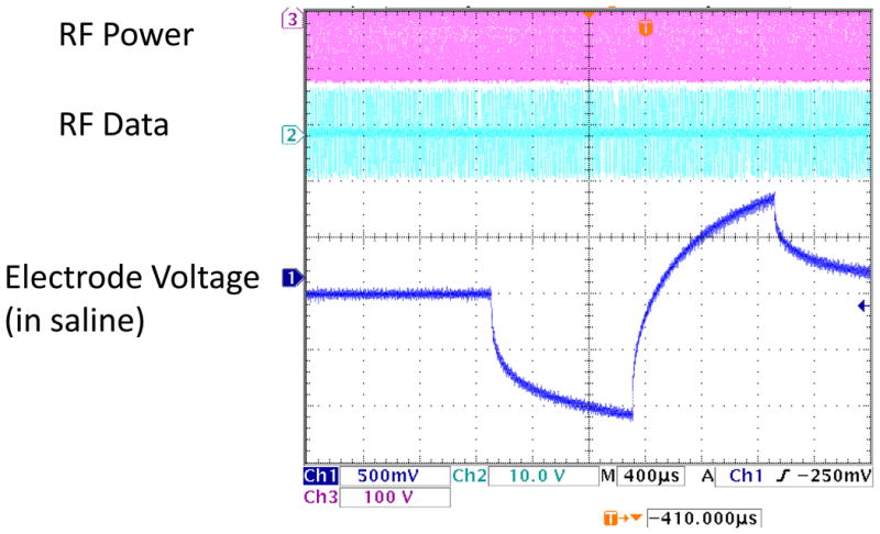 Fig. 11