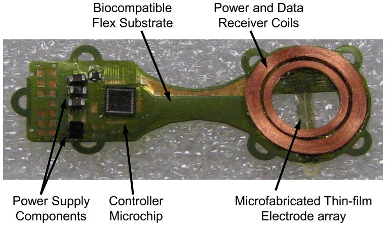 Fig. 3