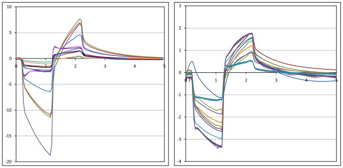 Fig. 12