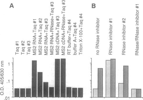 graphic file with name pnas01126-0360-a.jpg