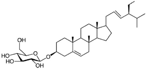 graphic file with name f1000research-10-58324-g0003.jpg